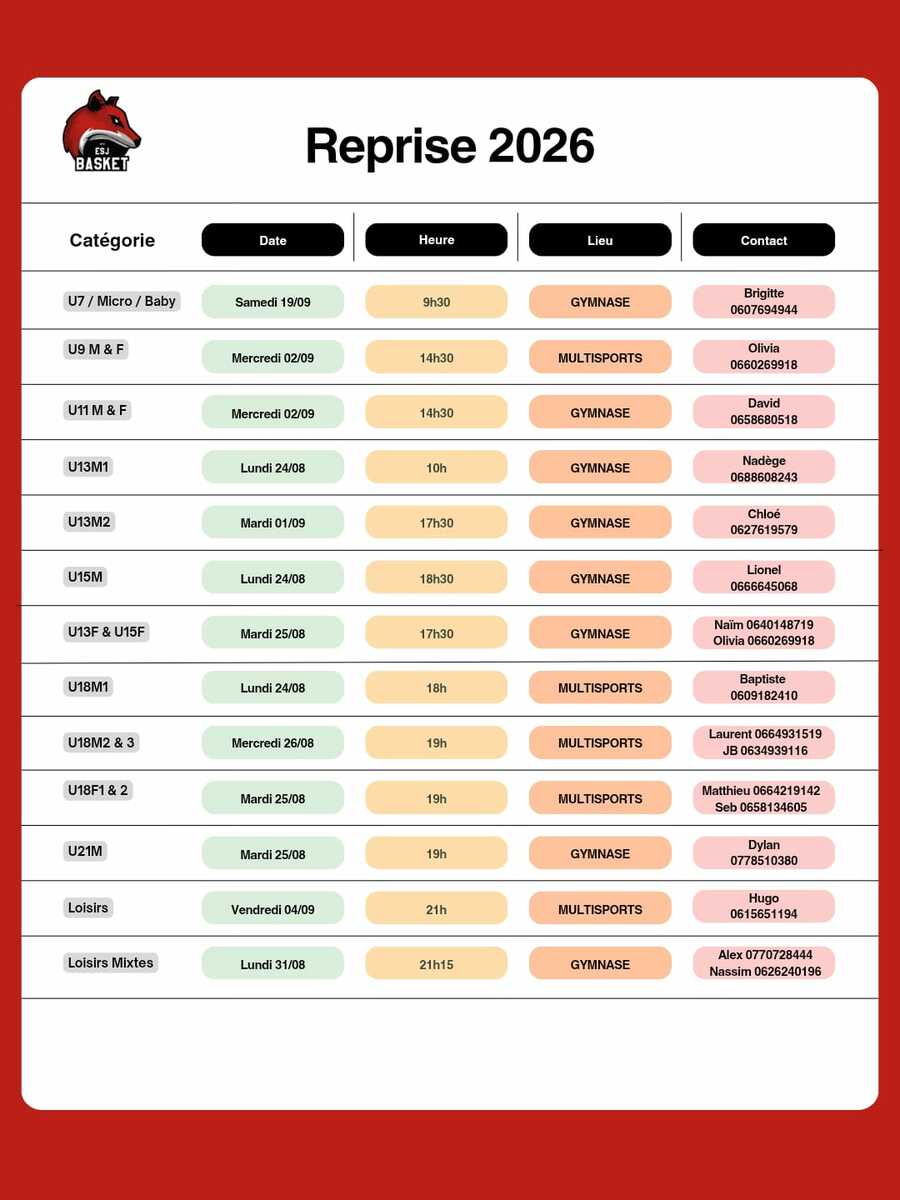 Dates de reprise des entraînements – Saison 2026-2027
