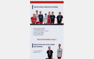 Challenge benjamins &amp; sélection comité du Rhône 🏀