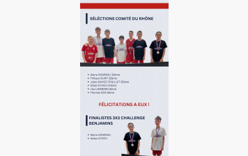 Challenge benjamins &amp; sélection comité du Rhône 🏀